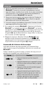 Preview for 44 page of Silvercrest SKBA 2 A1 Operating Instructions Manual