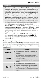 Preview for 60 page of Silvercrest SKBA 2 A1 Operating Instructions Manual