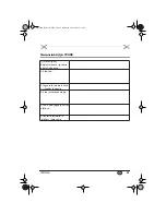 Preview for 41 page of Silvercrest SKD 2300 A1 Operating Instructions Manual