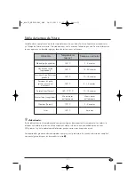 Preview for 13 page of Silvercrest SKF 2300 A1 Operating Instructions Manual