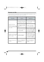 Preview for 14 page of Silvercrest SKF 2300 A1 Operating Instructions Manual