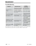 Preview for 23 page of Silvercrest SKF 2800 B2 Operating Instructions Manual