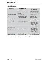 Preview for 45 page of Silvercrest SKF 2800 B2 Operating Instructions Manual