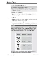 Preview for 101 page of Silvercrest SKF 2800 B2 Operating Instructions Manual