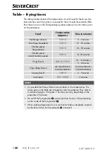 Preview for 23 page of Silvercrest SKF 2800 B3 Operating Instructions Manual