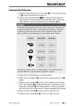 Preview for 62 page of Silvercrest SKF 2800 B3 Operating Instructions Manual