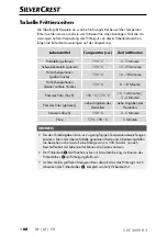 Preview for 71 page of Silvercrest SKF 2800 B3 Operating Instructions Manual