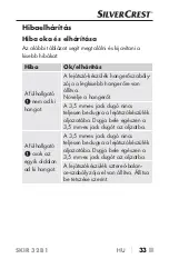 Предварительный просмотр 36 страницы Silvercrest SKIR 32 B1 Operating Instructions Manual