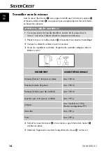 Preview for 17 page of Silvercrest SKM 500 A1 Operating Instructions Manual