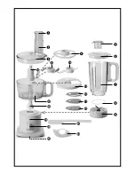 Preview for 3 page of Silvercrest SKM 500 B1 Operating Instructions Manual