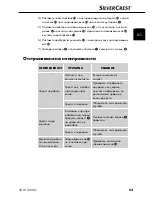 Preview for 56 page of Silvercrest SKM 500 B1 Operating Instructions Manual