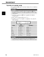 Preview for 79 page of Silvercrest SKM 500 B1 Operating Instructions Manual