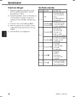 Preview for 74 page of Silvercrest SKMP 1300 B3 Operating Instructions Manual