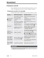 Preview for 65 page of Silvercrest SKR 800 B2 Operating Instructions And Safety Instructions