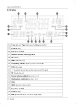 Предварительный просмотр 34 страницы Silvercrest SKR 800 D1 Operating Instructions And Safety Instructions