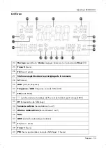 Предварительный просмотр 55 страницы Silvercrest SKR 800 D1 Operating Instructions And Safety Instructions