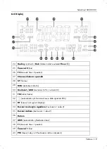 Предварительный просмотр 121 страницы Silvercrest SKR 800 D1 Operating Instructions And Safety Instructions