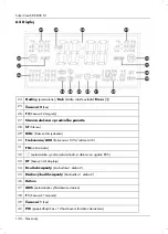 Предварительный просмотр 142 страницы Silvercrest SKR 800 D1 Operating Instructions And Safety Instructions