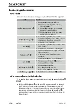 Предварительный просмотр 77 страницы Silvercrest SKS 4 A1 Operating Instructions And Safety Instructions