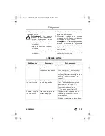 Предварительный просмотр 21 страницы Silvercrest SKT 2000 A1 Operating Instructions Manual