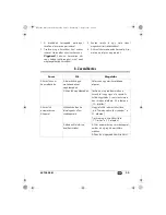 Preview for 35 page of Silvercrest SKT 2000 B1 Operating Instructions Manual