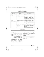 Preview for 67 page of Silvercrest SKT 2000 B1 Operating Instructions Manual