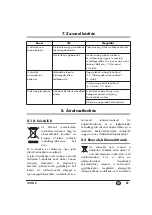 Preview for 34 page of Silvercrest SKT 2300 A1 Manual