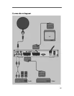 Preview for 26 page of Silvercrest SL 35 Operating Manual