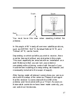 Preview for 32 page of Silvercrest SL 35 Operating Manual