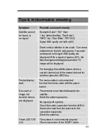 Preview for 68 page of Silvercrest SL 35 Operating Manual