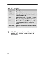 Preview for 60 page of Silvercrest SL 65 Operating Manual