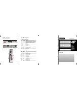 Preview for 2 page of Silvercrest SL 80/2 100CI Operation And Safety Notes