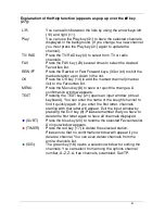 Preview for 54 page of Silvercrest SL 80/2 100CI Operation And Safety Notes