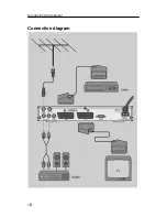 Предварительный просмотр 22 страницы Silvercrest SL35T Operation And Safety Notes