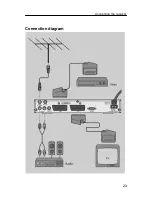 Предварительный просмотр 27 страницы Silvercrest SL35T Operation And Safety Notes