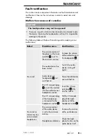 Preview for 13 page of Silvercrest SLB 1.2 C2 Operating Instructions Manual