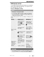 Preview for 27 page of Silvercrest SLB 1.2 C2 Operating Instructions Manual