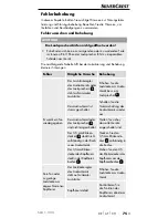 Preview for 79 page of Silvercrest SLB 1.2 C2 Operating Instructions Manual