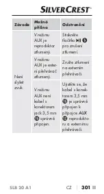 Предварительный просмотр 304 страницы Silvercrest SLB 20 A1 Operating Instructions Manual