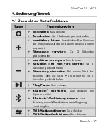 Preview for 19 page of Silvercrest SLL 16 C1 Operating Instructions And Safety Instructions