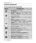 Preview for 100 page of Silvercrest SLL 16 C1 Operating Instructions And Safety Instructions