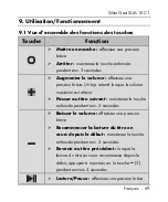 Preview for 71 page of Silvercrest SLM 10 C1 Operating Instructions And Safety Instructions