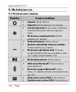 Preview for 156 page of Silvercrest SLM 10 C1 Operating Instructions And Safety Instructions