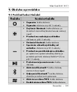 Preview for 183 page of Silvercrest SLM 10 C1 Operating Instructions And Safety Instructions