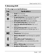 Preview for 209 page of Silvercrest SLM 10 C1 Operating Instructions And Safety Instructions