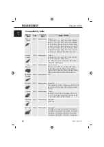 Предварительный просмотр 14 страницы Silvercrest SLS 1000 A1 Operating Instructions Manual