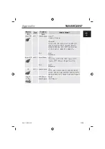 Предварительный просмотр 15 страницы Silvercrest SLS 1000 A1 Operating Instructions Manual