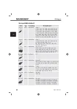 Предварительный просмотр 42 страницы Silvercrest SLS 1000 A1 Operating Instructions Manual