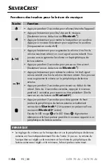 Preview for 55 page of Silvercrest SLTE 70 A1 Quick Start Manual