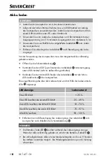 Preview for 11 page of Silvercrest SLXL 20 A1 Operating Instructions And Safety Instructions